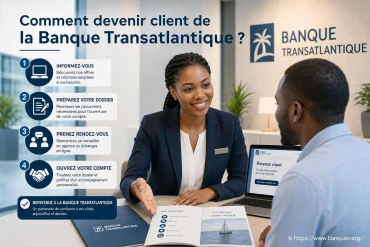 Comment devenir client de la Banque Transatlantique ?